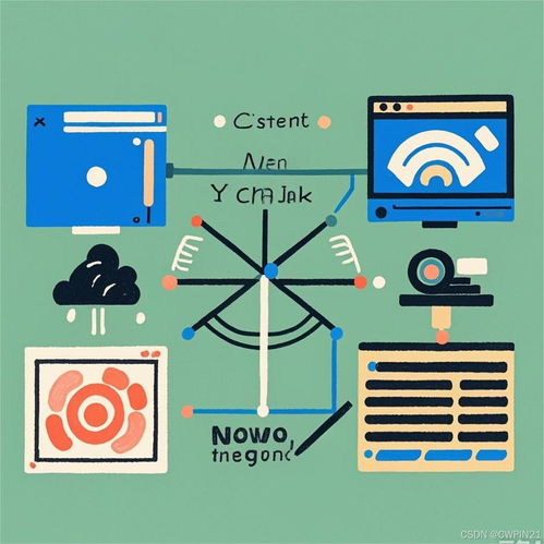計算機網絡技術服務期末復習指南
